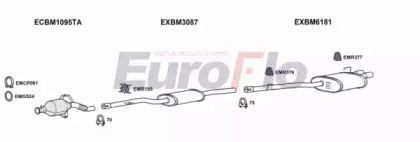 Система выпуска ОГ EuroFlo BM52530D 2001A